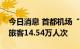 今日消息 首都机场“中秋”小长假预计运送旅客14.54万人次