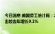 今日消息 美国劳工统计局：2021年所有消费单位平均年支出较去年增长9.1%