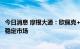 今日消息 摩根大通：欧佩克+可能需要再减产100万桶/日以稳定市场