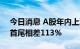 今日消息 A股年内上演极致行情，基金业绩首尾相差113%