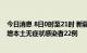 今日消息 8日0时至21时 新疆新增本土无症状转确诊3例 新增本土无症状感染者22例