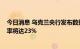 今日消息 乌克兰央行发布数据显示2022年乌国内通货膨胀率将达23%