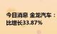 今日消息 金龙汽车：8月份销量3763辆，同比增长33.87%