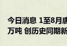 今日消息 1至8月唐山港货物吞吐量达50247万吨 创历史同期新高