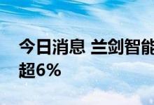 今日消息 兰剑智能：多名股东拟合计减持不超6%