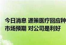 今日消息 通策医疗回应种植牙医疗服务价格调控：好于此前市场预期 对公司是利好