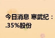 今日消息 寒武纪：三名股东拟减持合计不超5.35%股份