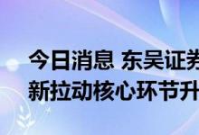 今日消息 东吴证券：关注VR高景气 下游创新拉动核心环节升级