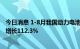 今日消息 1-8月我国动力电池累计装车量162.1GWh，同比增长112.3%