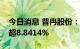 今日消息 普冉股份：多名股东拟合计减持不超8.8414%