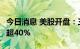 今日消息 美股开盘：三大指数高开  蘑菇街涨超40%