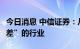 今日消息 中信证券：从A股中报寻找有“预期差”的行业