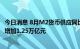 今日消息 8月M2货币供应同比增长12.2% 8月份人民币贷款增加1.25万亿元