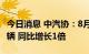 今日消息 中汽协：8月新能源汽车销量66.6万辆 同比增长1倍