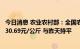 今日消息 农业农村部：全国农产品批发市场猪肉平均价格为30.69元/公斤 与昨天持平