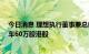 今日消息 理想执行董事兼总裁沈亚楠于9月6日卖出理想汽车60万股港股