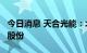 今日消息 天合光能：北京宏禹拟减持不超2%股份