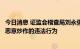 今日消息 证监会稽查局刘永强：坚决查办以伪市值管理形式恶意炒作的违法行为