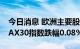 今日消息 欧洲主要股指收盘涨跌不一 德国DAX30指数跌幅0.08%