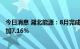 今日消息 湖北能源：8月完成发电量37.73亿千瓦时  同比增加7.16%