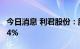 今日消息 利君股份：股东魏勇拟减持不超1.94%