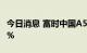 今日消息 富时中国A50指数期货涨幅扩大至1%