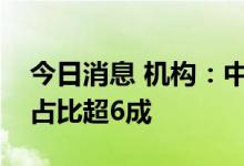 今日消息 机构：中秋假期本地、周边游预订占比超6成