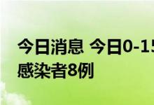 今日消息 今日0-15时北京新增本土新冠肺炎感染者8例