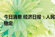 今日消息 经济日报：人民币汇率在合理均衡水平上保持基本稳定