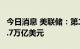 今日消息 美联储：第二季度股市市值下降了7.7万亿美元