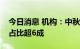 今日消息 机构：中秋假期本地、周边游预订占比超6成