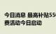 今日消息 最高补贴5500元 河北省促进汽车消费活动今日启动