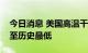 今日消息 美国高温干旱导致米德湖蓄水量降至历史最低