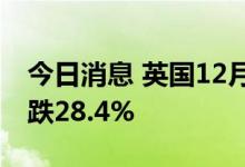 今日消息 英国12月交付的批发天然气价格下跌28.4%