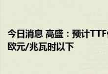 今日消息 高盛：预计TTF价格到2023年第一季度将降至100欧元/兆瓦时以下