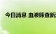 今日消息 血液筛查新法或助更早发现癌症