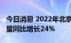 今日消息 2022年北京市中秋假日游客接待总量同比增长24%