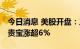 今日消息 美股开盘：三大指数高开 百时美施贵宝涨超6%