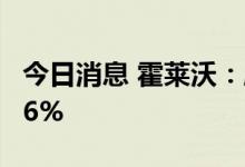 今日消息 霍莱沃：股东方卫中拟减持不超1.16%