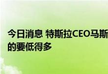 今日消息 特斯拉CEO马斯克：现在买汽油车的残值会比想象的要低得多