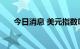 今日消息 美元指数DXY短线下挫15点