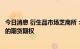 今日消息 衍生品市场芝商所：将推出与加密货币以太币挂钩的期货期权