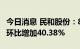 今日消息 民和股份：8月商品代鸡苗销售收入环比增加40.38%