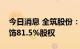 今日消息 全筑股份：拟向丛中笑出售全筑装饰81.5%股权