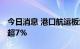 今日消息 港口航运板块异动拉升 招商轮船涨超7%