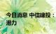 今日消息 中信建投：白酒板块具备长期成长潜力