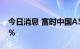 今日消息 富时中国A50指数期货开盘涨0.61％