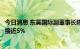 今日消息 东吴国际副董事长陈李：预计下半年经济同比增速接近5%