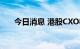 今日消息 港股CXO概念板块多数低开