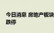 今日消息 房地产板块开盘走低 粤宏远A触及跌停